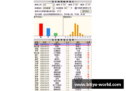 B体育总决赛赔率揭示德约梅总霸主地位莱赫卡中岛强势争冠 - 副本